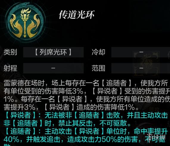 《环形战争》雷蒙德技能修改 传道者雷蒙德技能修改一览