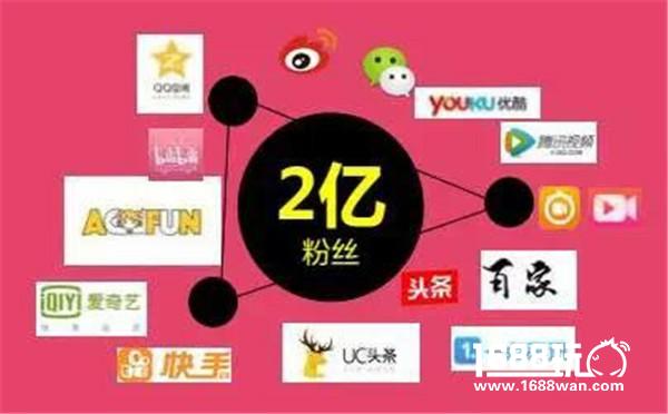 短视频元年来临 大禹爆款短视频崛起之路[多图]