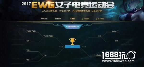 EWG女子战队火马电竞线上4强决胜赛本周开启[多图]