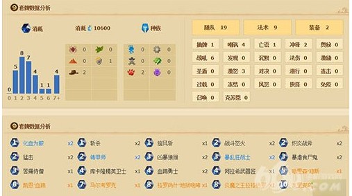 《炉石传说》天梯新环境 花样战士[多图]
