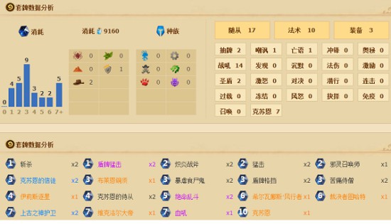 《炉石传说》天梯新环境 花样战士[多图]