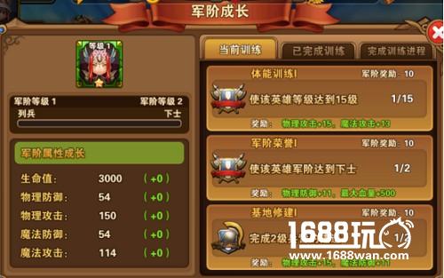 进阶篇——《凯旋之门》英雄的培养[多图]