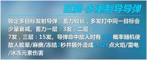 崩坏3时空断裂记时改版战车打法攻略[图]