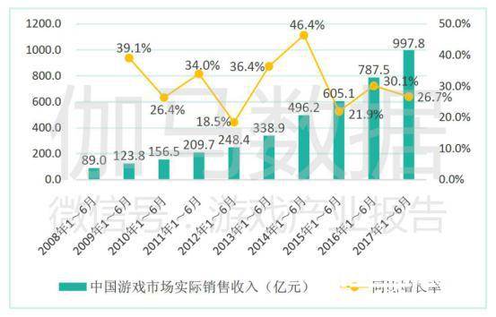 影游联动新风向 《悬空城》“全明星”计划开启[多图]