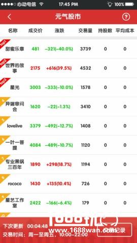 非酋or欧皇？  《元气偶像季》UP主告诉你[多图]