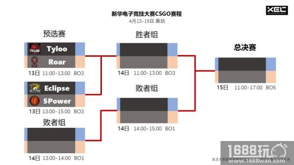 新华电子竞技大赛，即将火热开赛![多图]