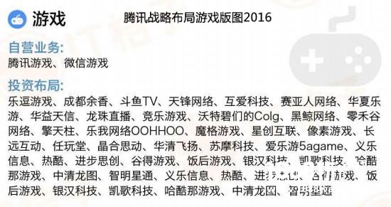 中国游企版图2017Q1研究报告：游戏产业机遇透视[多图]