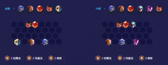 《金铲铲之战》凯隐降临怎么玩 凯隐降临阵容攻略