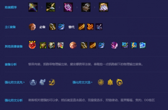 《金铲铲之战》凯隐降临怎么玩 凯隐降临阵容攻略