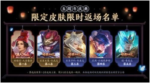 王者荣耀11月1日返场皮肤有哪些？2020年11月1日返场皮肤爆料[多图]