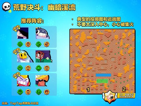荒野乱斗双人挑战攻略 双人挑战玩法介绍[多图]