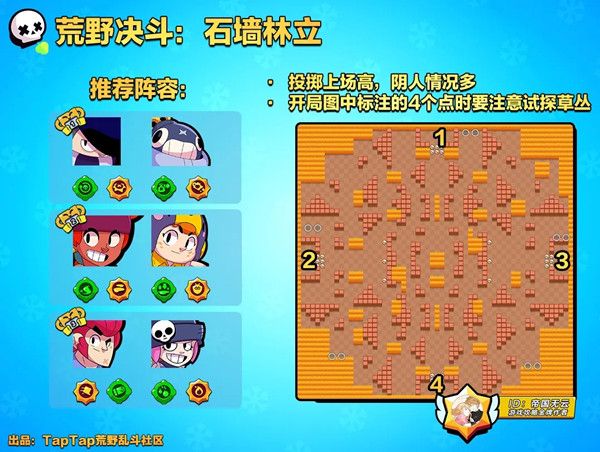 荒野乱斗双人挑战攻略 双人挑战玩法介绍[多图]