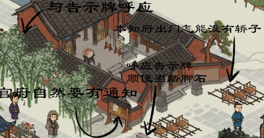江南百景图建筑布置三大准则_专业设计师帮你设计布局
