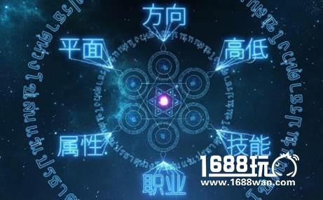 疯狂送豪礼《为谁而炼金》终极内测今日开启[多图]