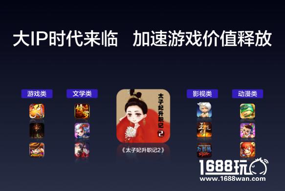 白鹭时代温向东：致力H5游戏发行 全面推动商业化进程[多图]