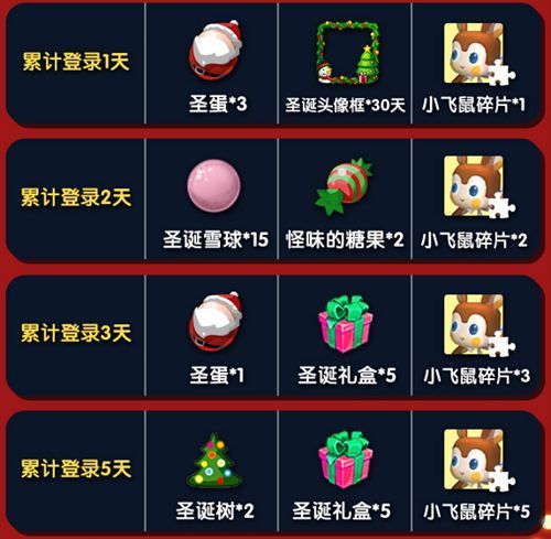 迷你世界手游2018圣诞节有什么活动 2018元旦节有什么活动[多图]