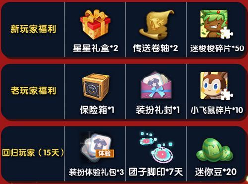 迷你世界手游2018圣诞节有什么活动 2018元旦节有什么活动[多图]