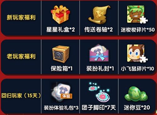 迷你世界手游2018圣诞节有什么活动 2018元旦节有什么活动[多图]