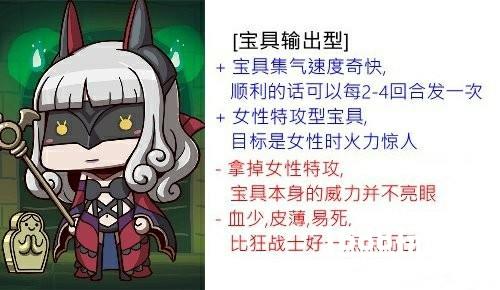fgo国服超详细新手开局攻略 新手英灵选择及发展线路推荐[多图]