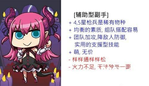 fgo国服超详细新手开局攻略 新手英灵选择及发展线路推荐[多图]