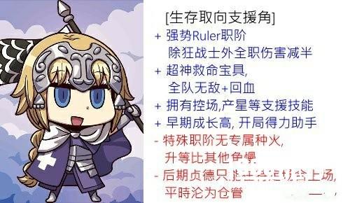 fgo国服超详细新手开局攻略 新手英灵选择及发展线路推荐[多图]