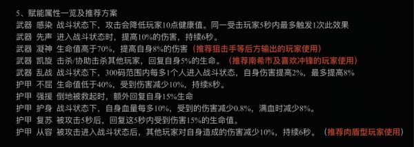 明日之后赋能系统详解 护甲武器赋能分析[视频][多图]