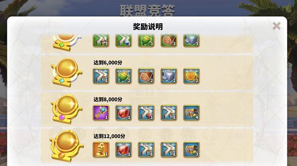 万国觉醒联盟竞答答案攻略大全 联盟竞答答案汇总[多图]