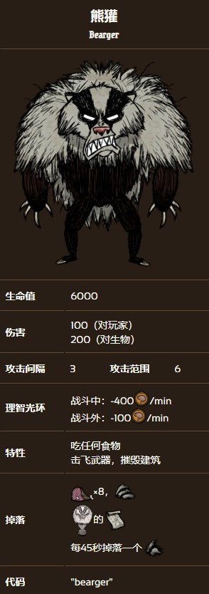 饥荒秋季boss熊獾打法攻略-熊獾怎么打