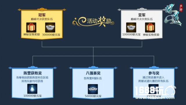 千万福利参与即拿 《问道》手游年末狂欢季开幕[多图]