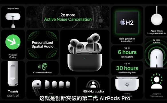 airpodspro2和1的区别 airpodspro2首发价