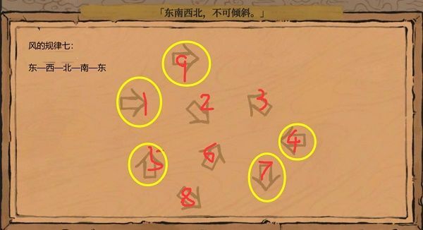 江南百景图东南西北不可倾斜?怎么过？东南西北不可倾斜连线顺序[多图]