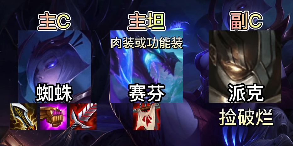 lol云顶之弈蜘蛛阵容推荐 s7飞天蜘蛛阵容装备搭配攻略[多图]