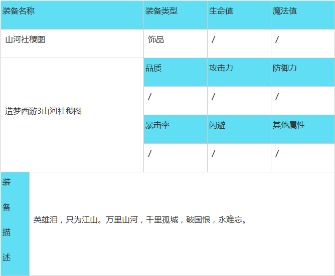 造梦西游3山河社稷图怎么用 在哪里掉落[多图]