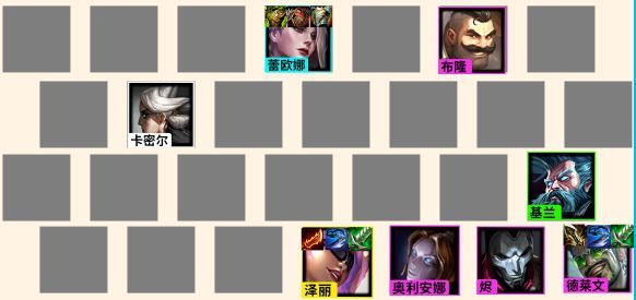 金铲铲之战2.5霓虹之夜阵容推荐：2.5霓虹之夜t0最强阵容介绍[多图]