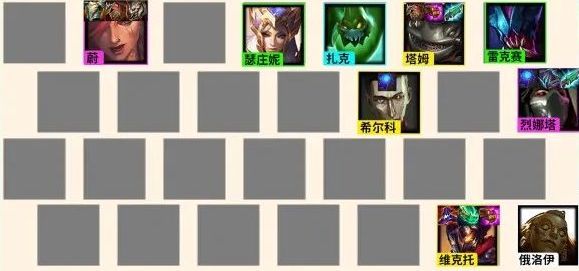 金铲铲之战2.5霓虹之夜阵容推荐：2.5霓虹之夜t0最强阵容介绍[多图]