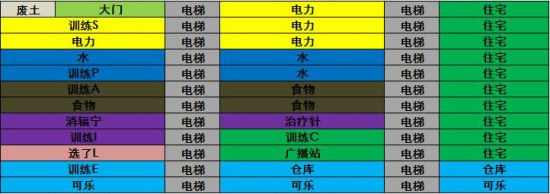 备战1.6版本!《辐射 避难所》超强攻略曝光[多图]