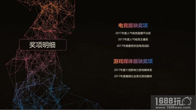 GMGC北京2018 | 网络游戏健康发展与社会责任论坛暨游戏评选颁奖典礼报名启动[多图]