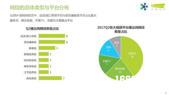 更多新业态与新思路：看融合与扩张加剧之下的泛娱乐产业2017[多图]