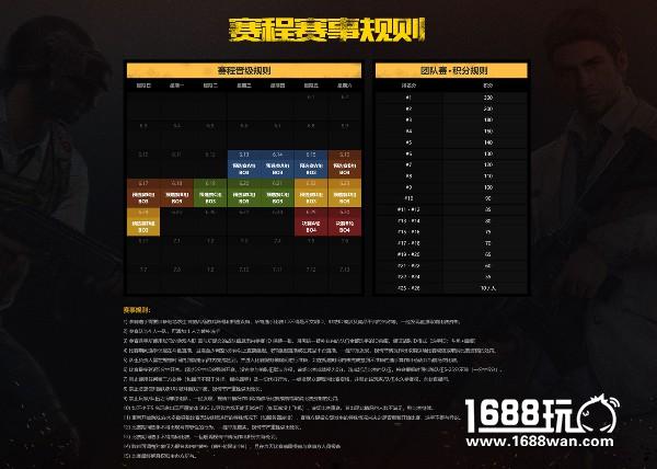 赛事组织能力获认可，斗鱼刺激战场千人公开赛即将开打[多图]