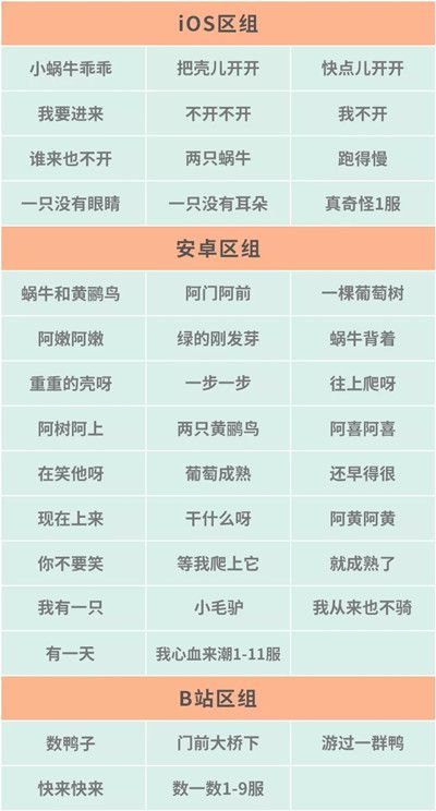 最强蜗牛7月24号更新什么？最新活动预览[多图]