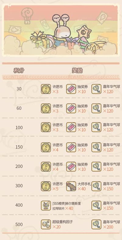 最强蜗牛7月24号更新什么？最新活动预览[多图]