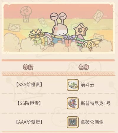 最强蜗牛7月24号更新什么？最新活动预览[多图]