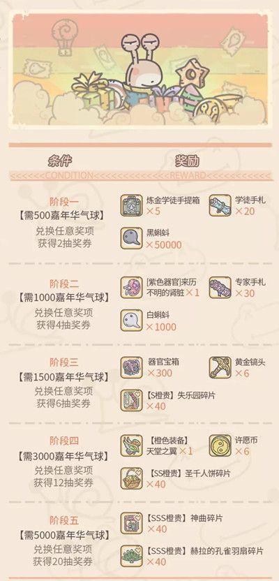 最强蜗牛7月24号更新什么？最新活动预览[多图]