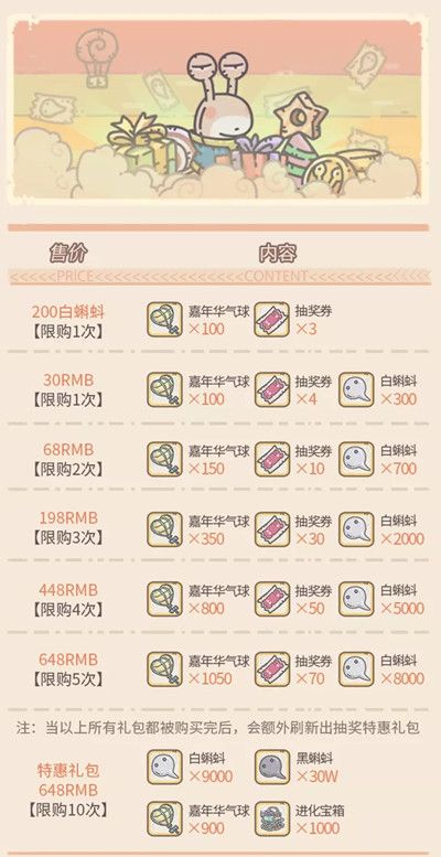 最强蜗牛7月24号更新什么？最新活动预览[多图]