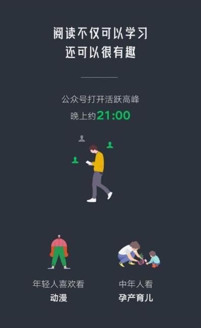 微信2021总结报告单怎么看？总结报告单查看方法介绍[多图]