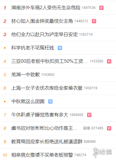 微博热搜榜排名今日9.7 微博热搜榜今日事件9月7日