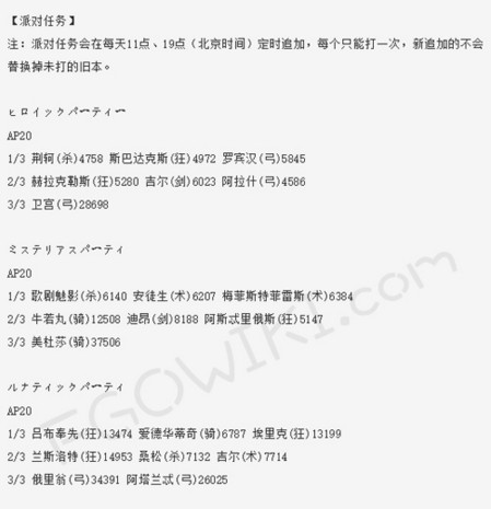 FGO万圣节复刻派对本配置掉落一览[多图]