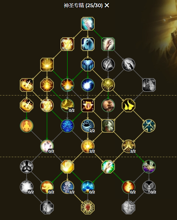 魔兽世界10.0前夕神牧天赋怎么加
