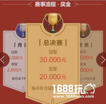找的就是你!TGA《英雄联盟》SOLO精英挑战赛报名启动[多图]