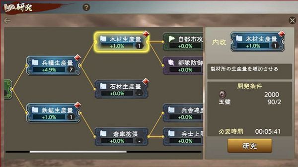 三国志35周年新作测试什么时候开启？小规模测试资格获取方式一览[多图]
